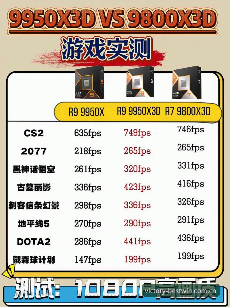 百胜游戏平台与其他平台对比：百胜游戏体验评测揭示真实差异