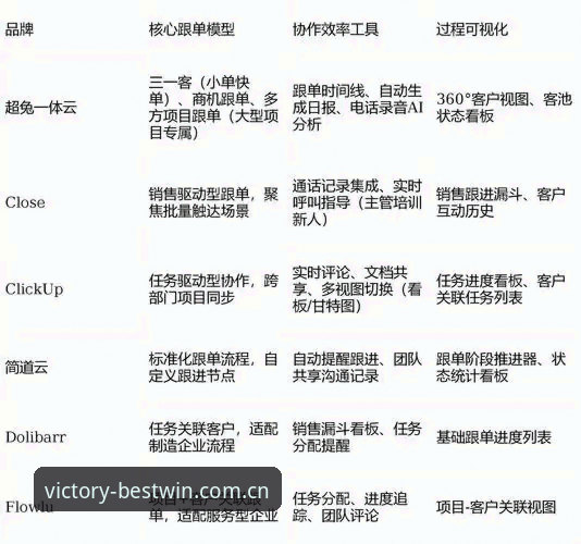 2026百胜信赖品牌深度评测：技术架构与用户体验双维度解析